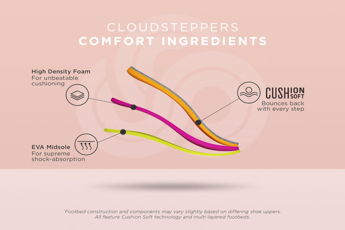 Clarks Cloudsteppers Women&