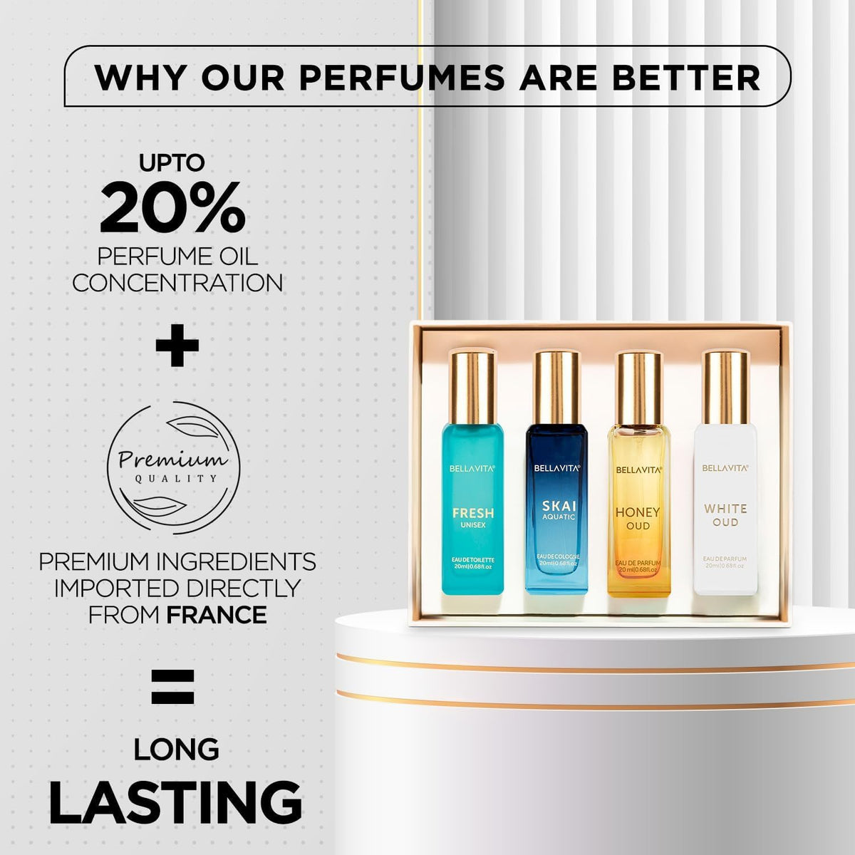 Bellavita Luxury Unisex Perfume Gift Set with Honey & White Oud, Skai, & Fresh | 80ml | Perfume for Men and Women | Honey, Artemisia Lemon, Bergamot, & Sweet Almond Notes | Gift for Father&
