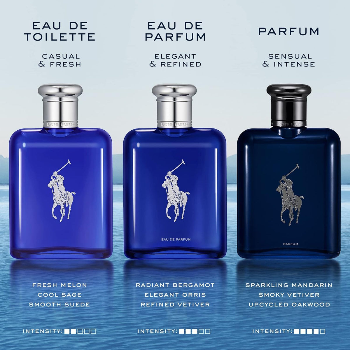 RALPH LAUREN FRAGRANCES - Polo Blue - Eau de Toilette - Men&