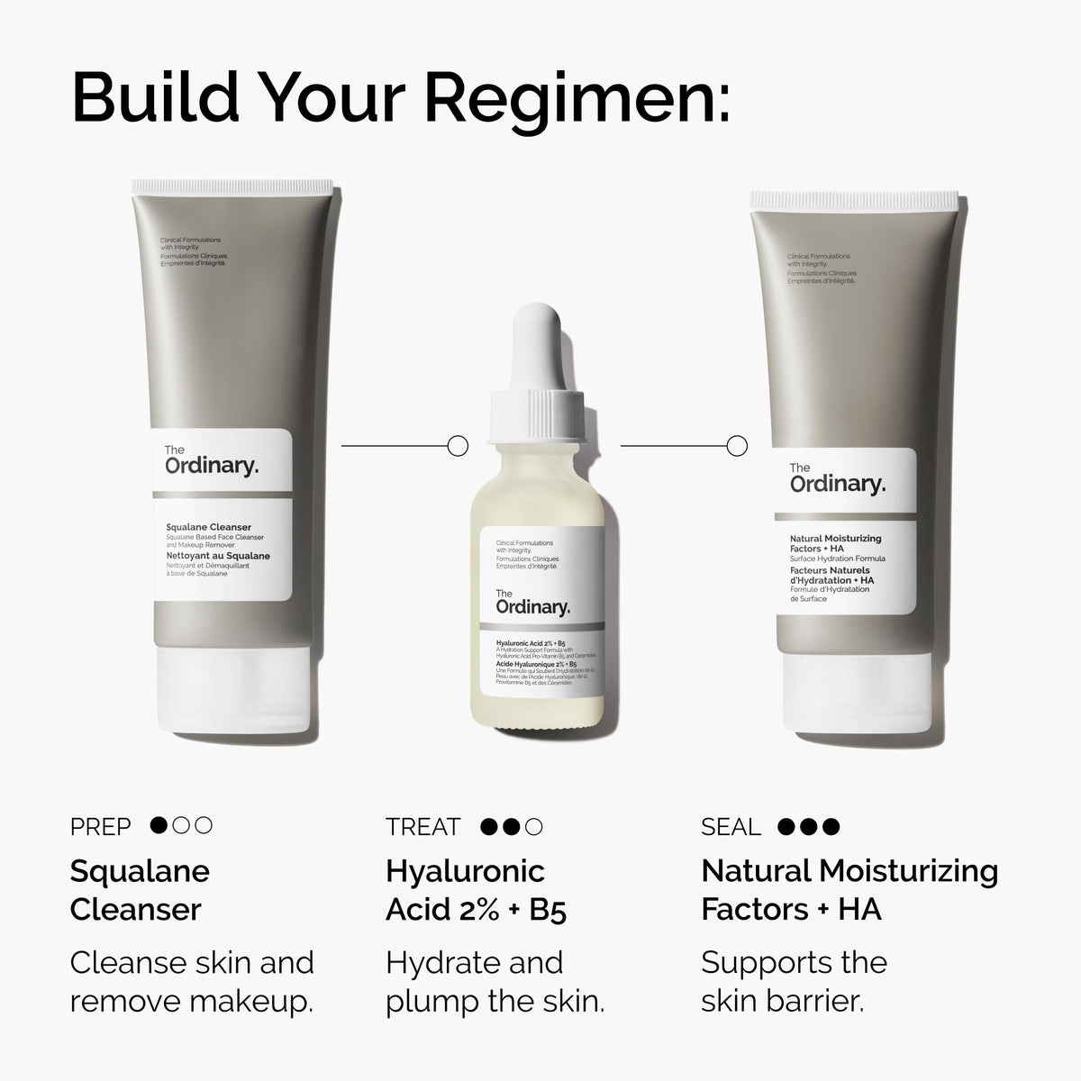The Ordinary Hyaluronic Acid 2% + B5 (with Ceramides), Multi-Depth Hydration Serum for Plumper, Smoother Skin