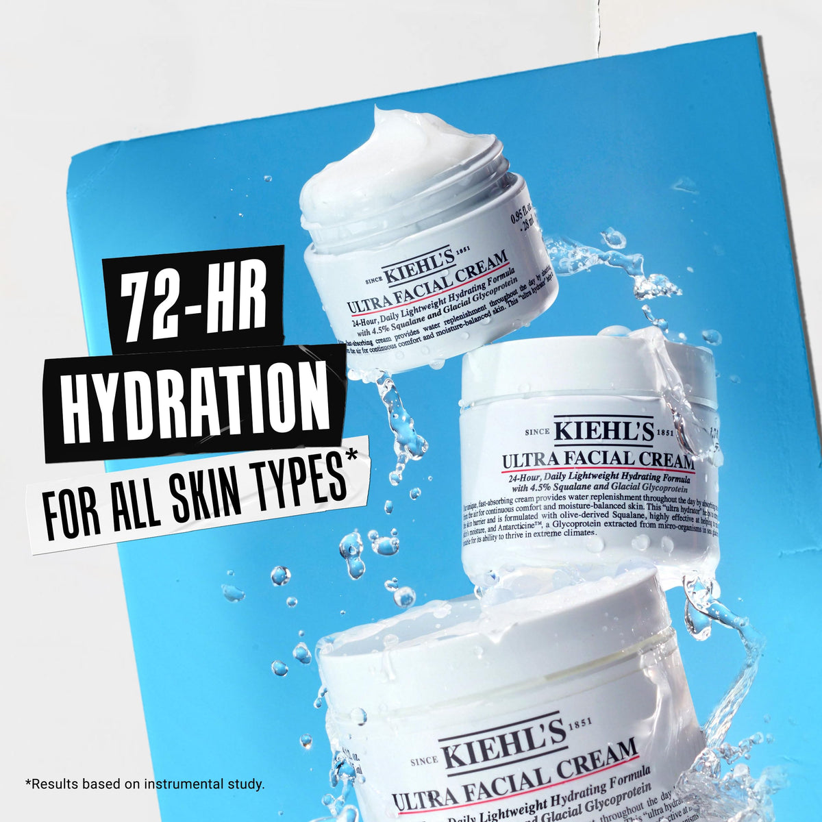 Kiehl&