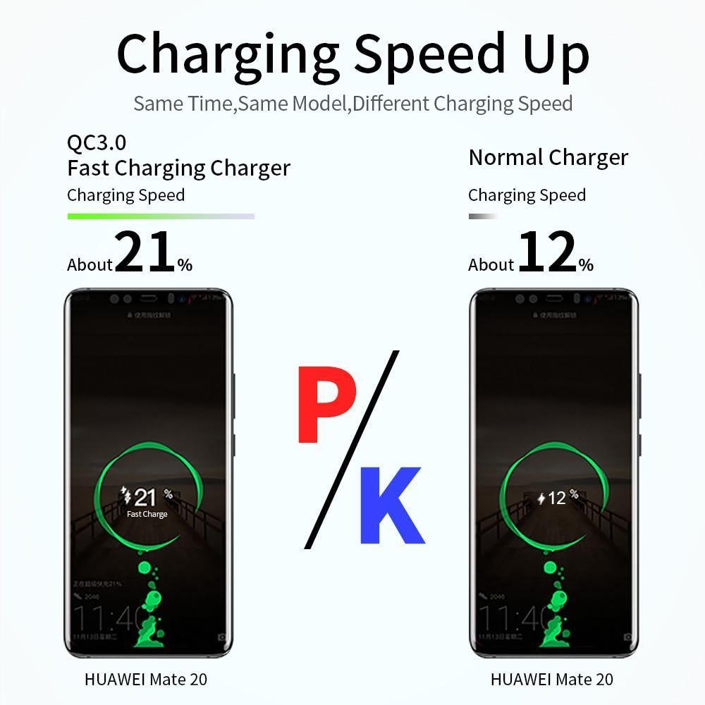 Portable 5V 3A Universal Charger USB Phone Chargers Quick Charge 3.0 Fast Charging