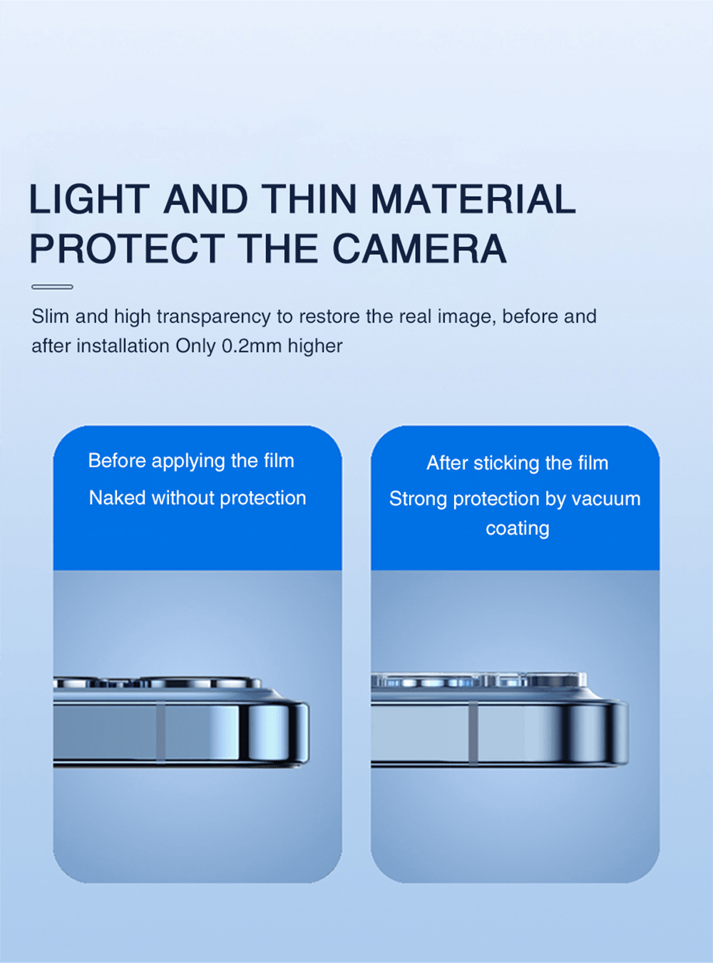 4Pc Camera Lens Protector For iPhone 14 13 12 Pro Max Full Cover Tempered Glass For iPhone 13 12 Mini Camera Protector Lens Film Camera Protective Glass For iphone