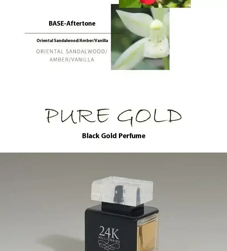 24K | Edition 2025 – Women’s Lasting Fragrance Perfume (50ml)