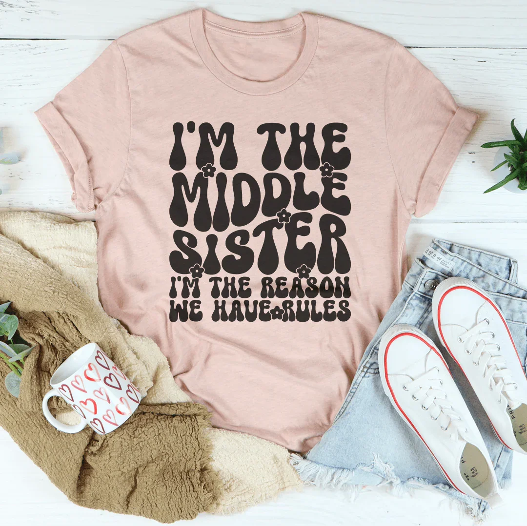 I&
