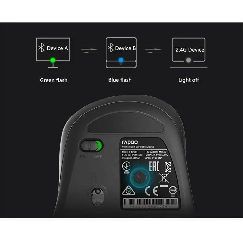 Silent Laptop Wireless Mouse Adjustable DPI Stylish Easy Switch Bluetooth 2.4GHz Mouse For Computer