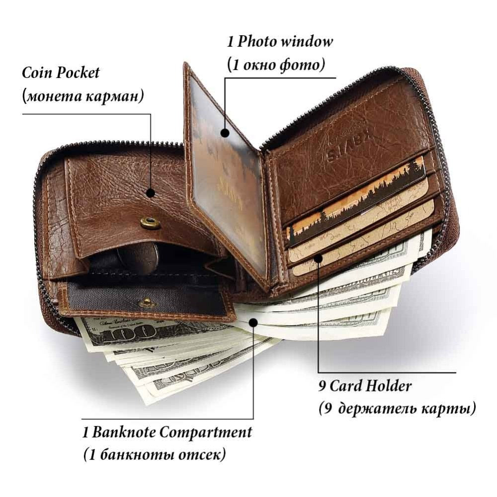 Multi-functional soft wallet