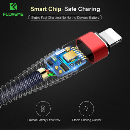 Indestructible Fast Charging Cable Android
