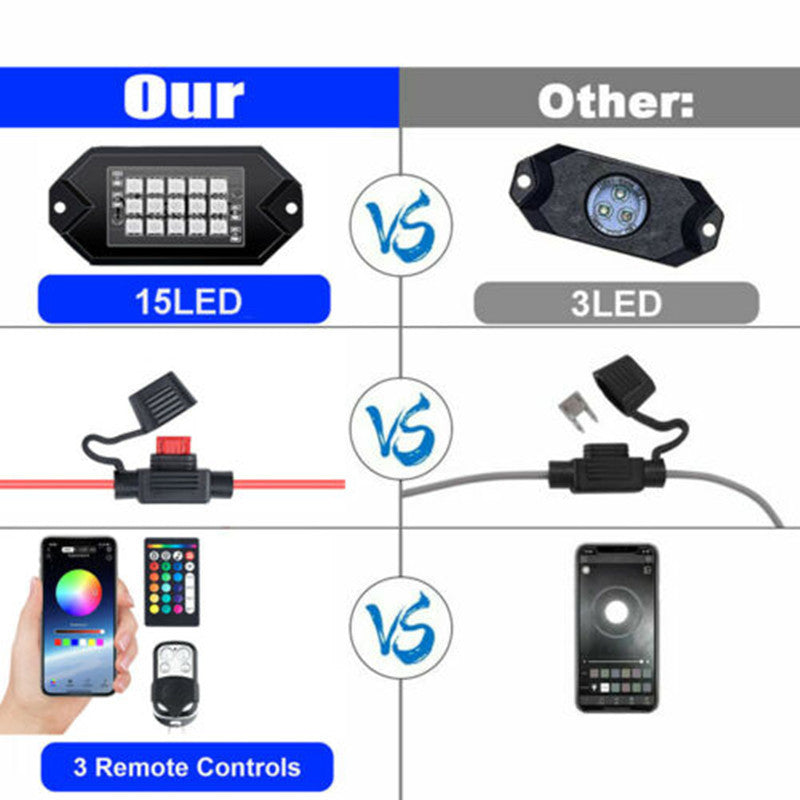 APP Control Decorative Lights for Car and Motorcycle