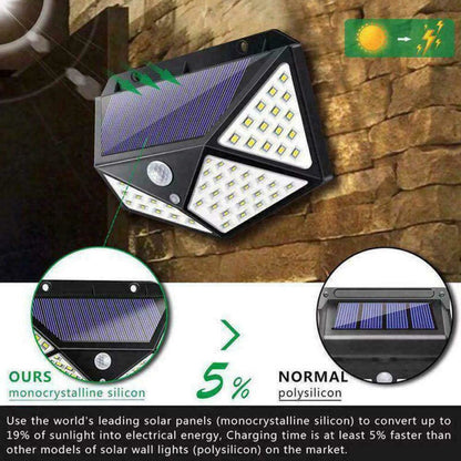 LED Solar Wall Light