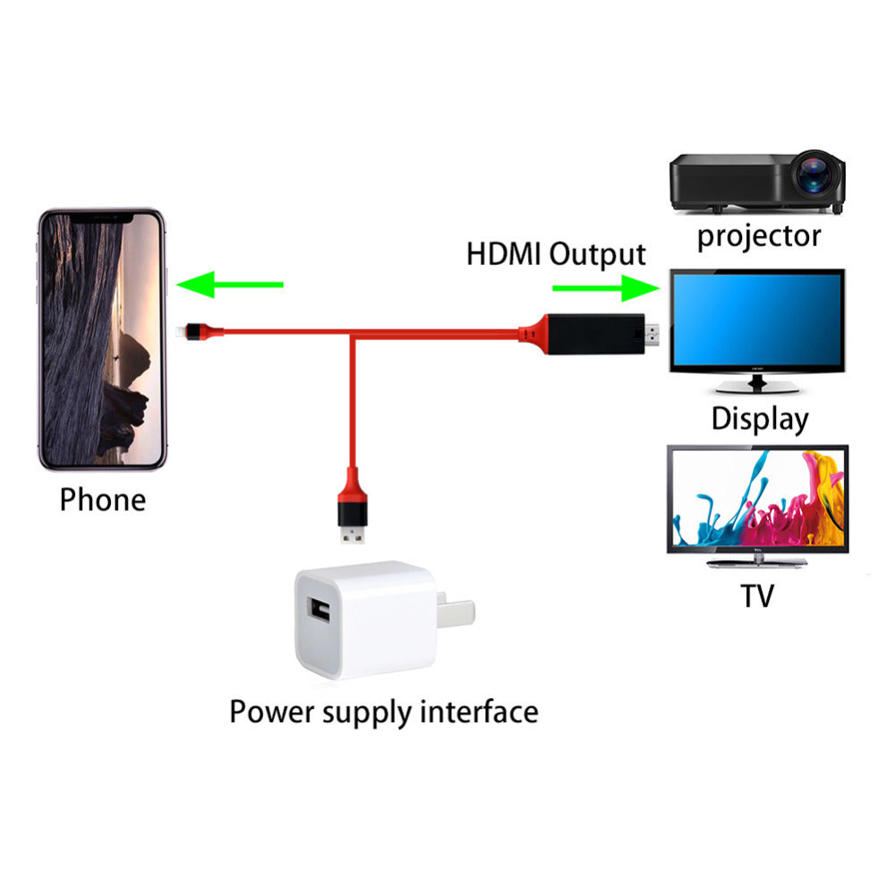 Type-C to HDMI 3-in-1 Cable