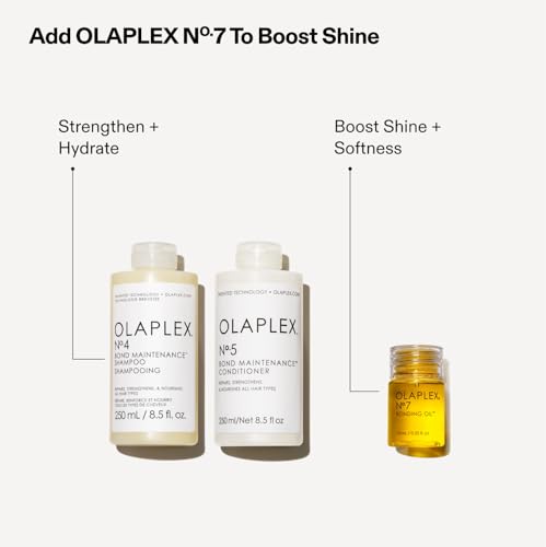 OLAPLEX Wash &amp; Shine Hair Kit | Shampoo &amp; Conditioner, Bonding Oil 8.5 Oz