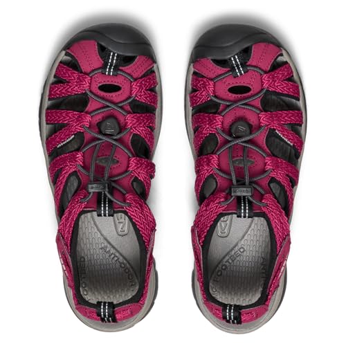 KEEN Women&