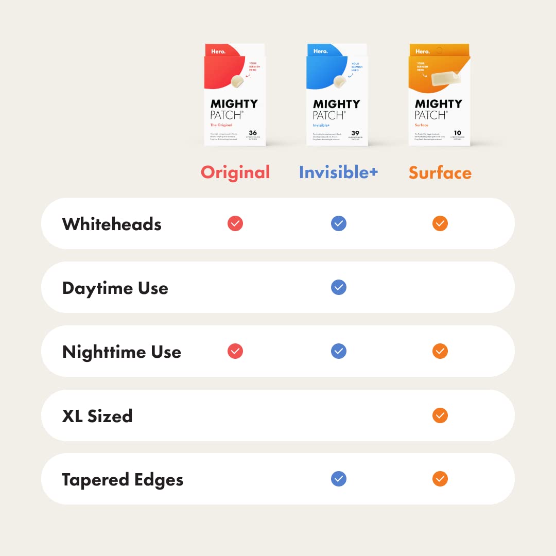 Mighty Patch Invisible+ &amp; Surface Bundle - Acne Patches for Daytime and Larger Breakout Treatment of Pimples. Clean, Vegan-Friendly, Cruelty-Free