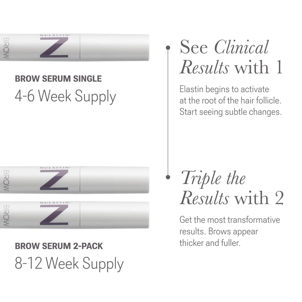 NULASTIN Shape Altering Eyebrow Serum - Brow Serum to Shape &amp; Define - Improves the Appearance of Sparse Eyebrows for a Fuller Look - Enriched with Hair-Strengthening Ingredients (0.1 Fl Oz)