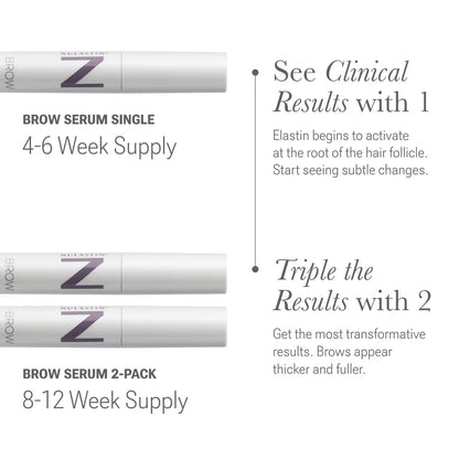 NULASTIN Shape Altering Eyebrow Serum - Brow Serum to Shape &amp; Define - Improves the Appearance of Sparse Eyebrows for a Fuller Look - Enriched with Hair-Strengthening Ingredients (0.1 Fl Oz)