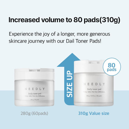 Needly Daily Toner Pad I Exfoliating Pads for Face with BHA &amp; PHA(80 Pads), Deep Hydration, Pore Minimizer for Face, Centella, Tea Tree, High Volume Essence, Extra Large Cotton Pad, Korean Skin Care