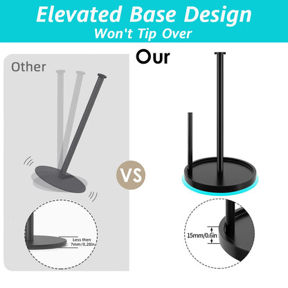 Paper Towel Holder Countertop with Anti Slip Weighted Base