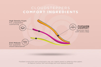 Clarks Cloudsteppers Women&
