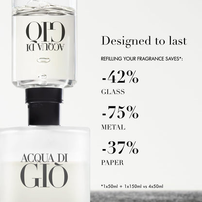 Armani Beauty - Acqua di Giò - Eau de Toilette - Cologne for Men - Long Lasting Fragrance with Bergamot notes, Jasmine, White Musks, Patchouli &amp; Cedarwood