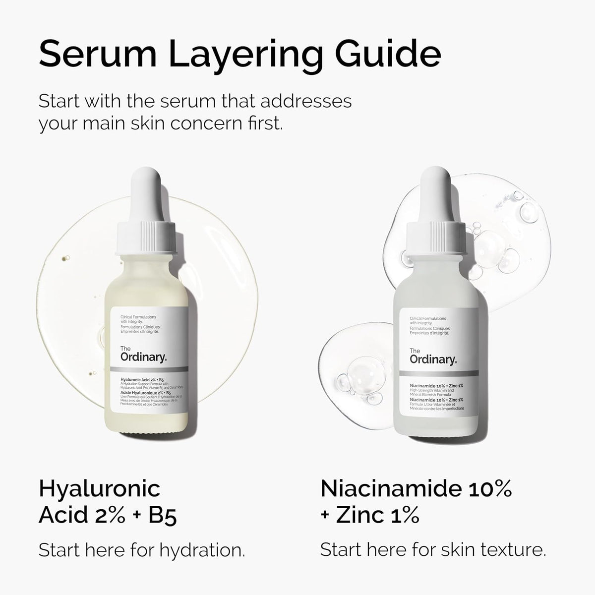 The Ordinary Niacinamide 10% + Zinc 1%, Smoothing Serum for Blemish-Prone Skin