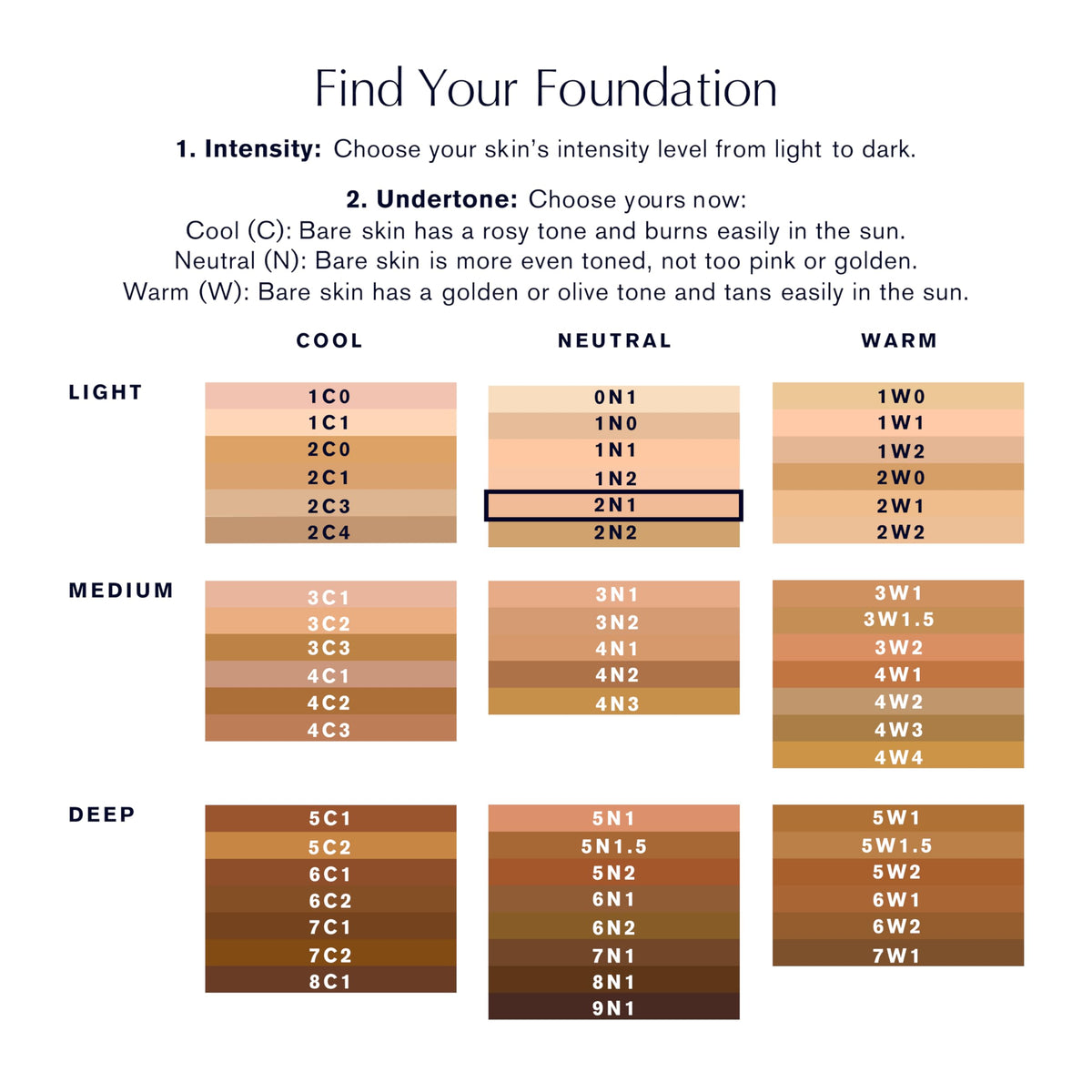 Estée Lauder Double Wear Stay-in-Place Foundation Makeup