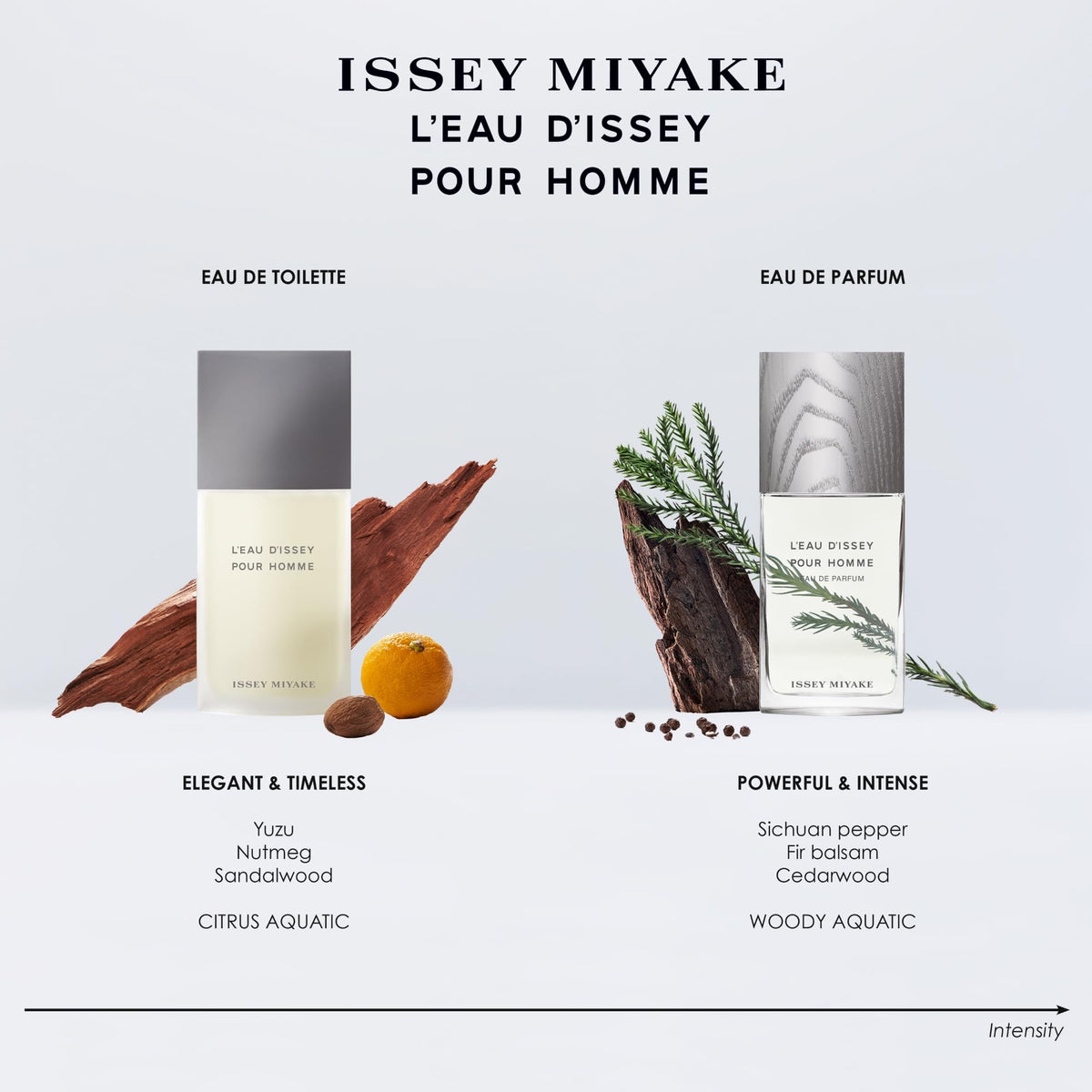 Issey Miyake L&