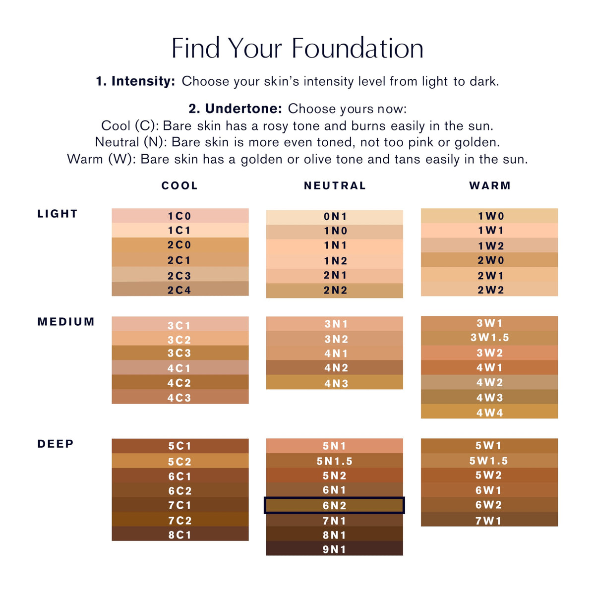 Estée Lauder Double Wear Stay-in-Place Foundation Makeup
