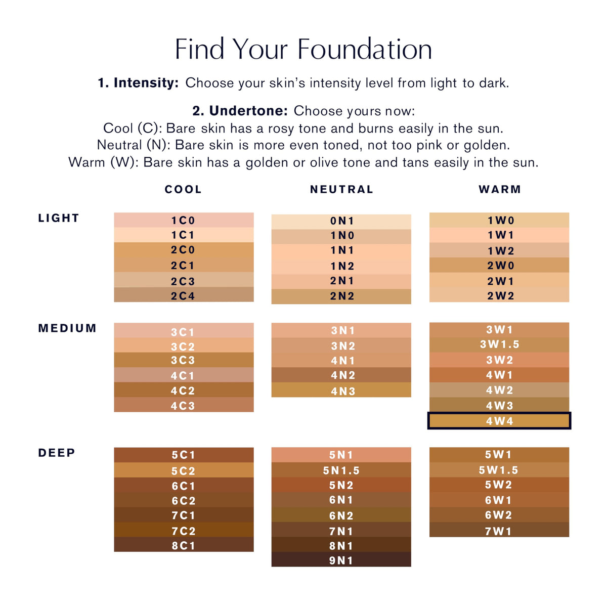 Estée Lauder Double Wear Stay-in-Place Foundation Makeup