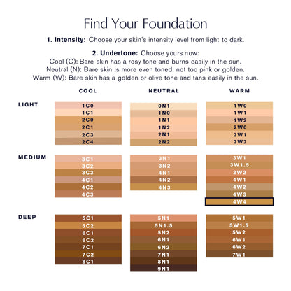 Estée Lauder Double Wear Stay-in-Place Foundation Makeup