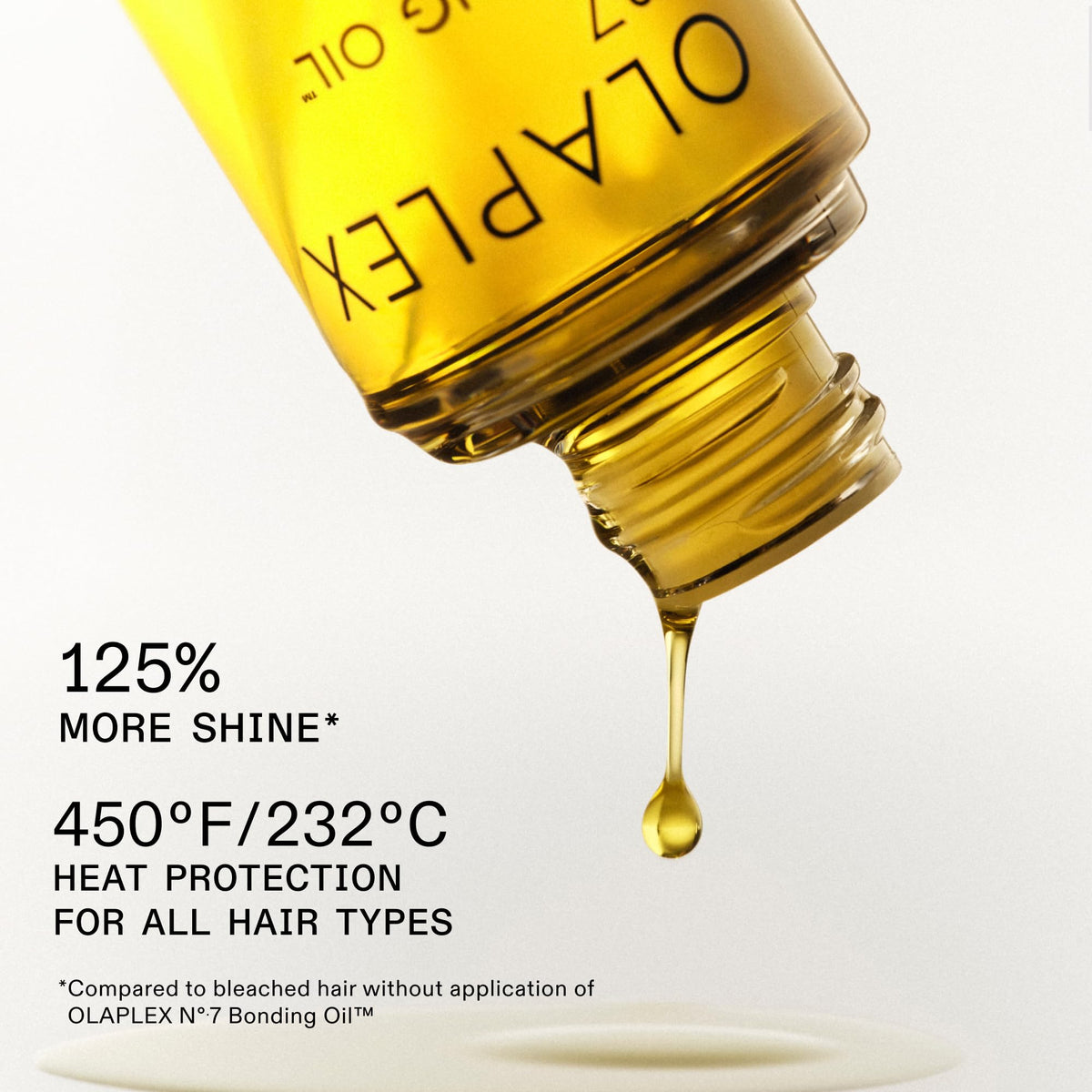 Olaplex N°.7 Bonding Oil: High Shine | Heat Protectant, Visibly Smooths &amp; Softens Hair, Added Color Vibrancy, Up to 72 Hour Frizz Control | For Coily, Curly, Straight, and Wavy