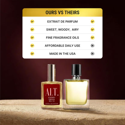 ALT. FRAGRANCES Cherry Smash No. 12, Inspired by Lost Chery Perfume for Women &amp; Men, Unisex Perfume, Extrait de Parfum, Long Lasting Scent, 60ml