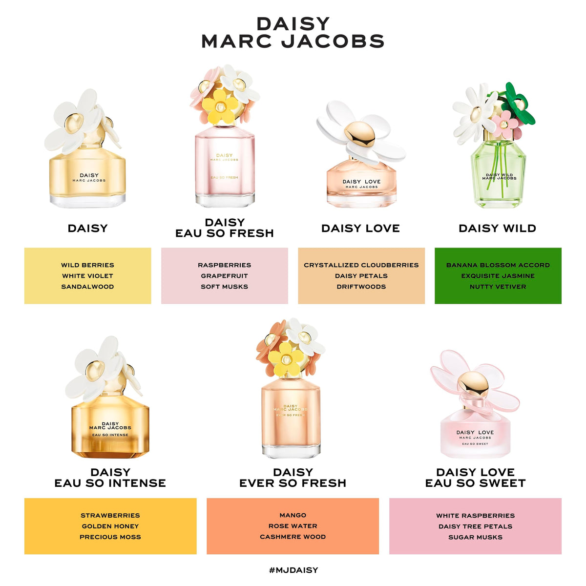 Marc Jacobs Daisy Eau So Fresh Eau de Toilette – Fresh Floral Women&