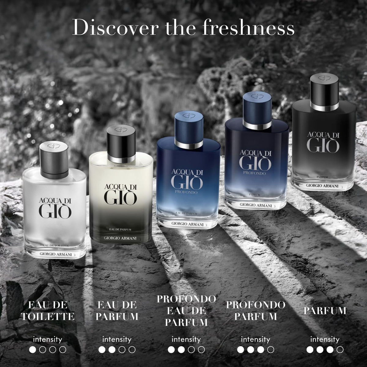 Armani Beauty - Acqua di Giò - Eau de Toilette - Cologne for Men - Long Lasting Fragrance with Bergamot notes, Jasmine, White Musks, Patchouli &amp; Cedarwood