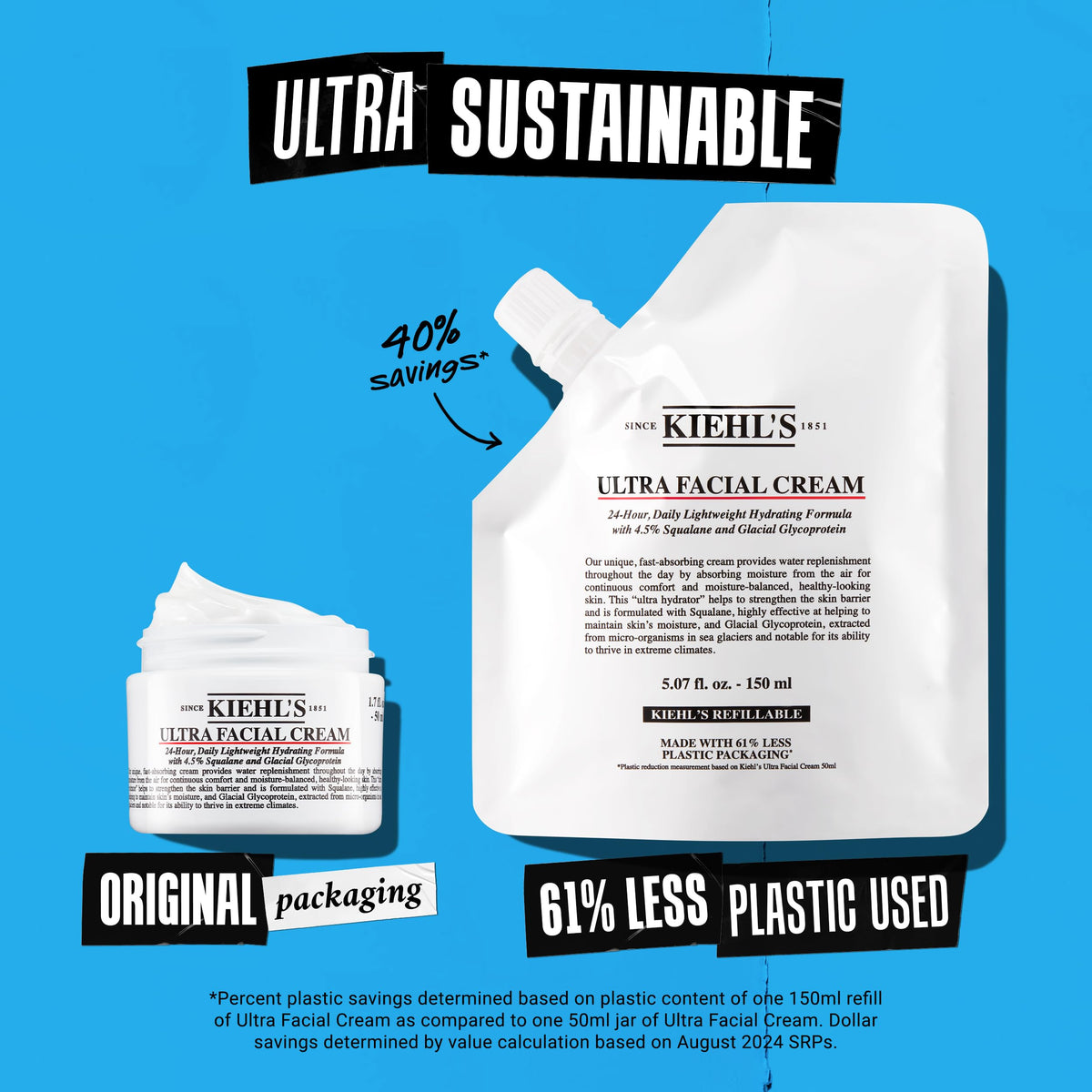 Kiehl&