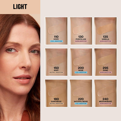 Revlon Liquid Foundation, ColorStay Face Makeup for Normal &amp; Dry Skin, SPF 20, Longwear Medium-Full Coverage with Natural Finish, 240 Medium Beige, 1 Fl Oz