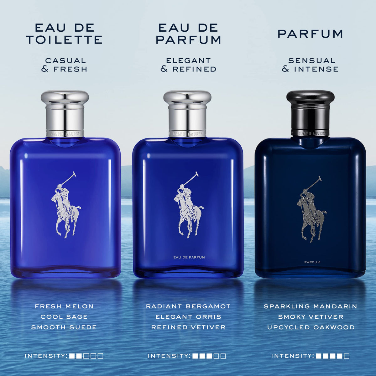 RALPH LAUREN FRAGRANCES - Polo Blue - Eau de Toilette - Men&