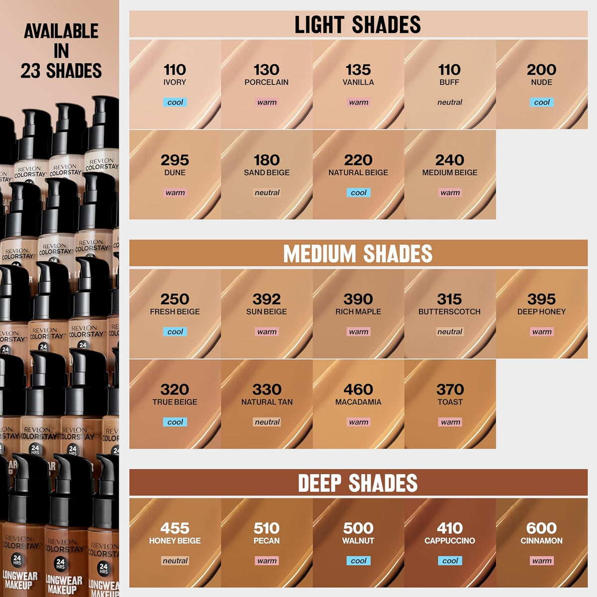 Revlon Liquid Foundation, ColorStay Face Makeup for Normal &amp; Dry Skin, SPF 20, Longwear Medium-Full Coverage with Natural Finish, 240 Medium Beige, 1 Fl Oz