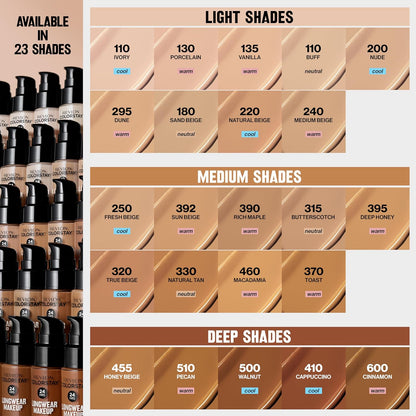 Revlon Liquid Foundation, ColorStay Face Makeup for Normal &amp; Dry Skin, SPF 20, Longwear Medium-Full Coverage with Natural Finish, 240 Medium Beige, 1 Fl Oz