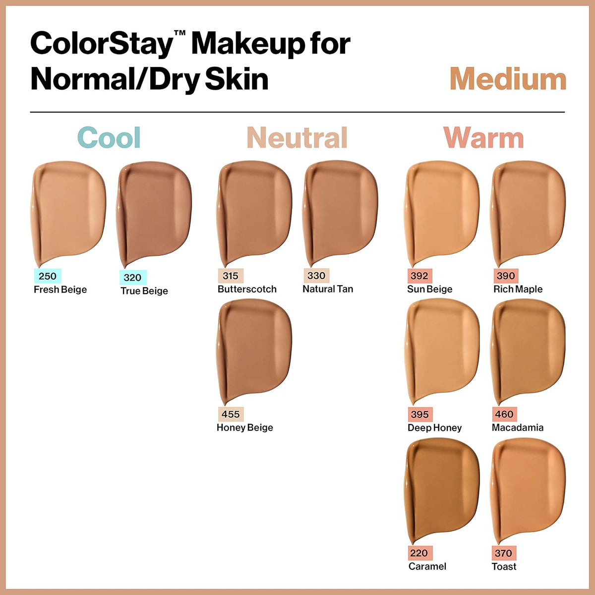 Revlon Liquid Foundation, ColorStay Face Makeup for Normal &amp; Dry Skin, SPF 20, Longwear Medium-Full Coverage with Natural Finish, 240 Medium Beige, 1 Fl Oz