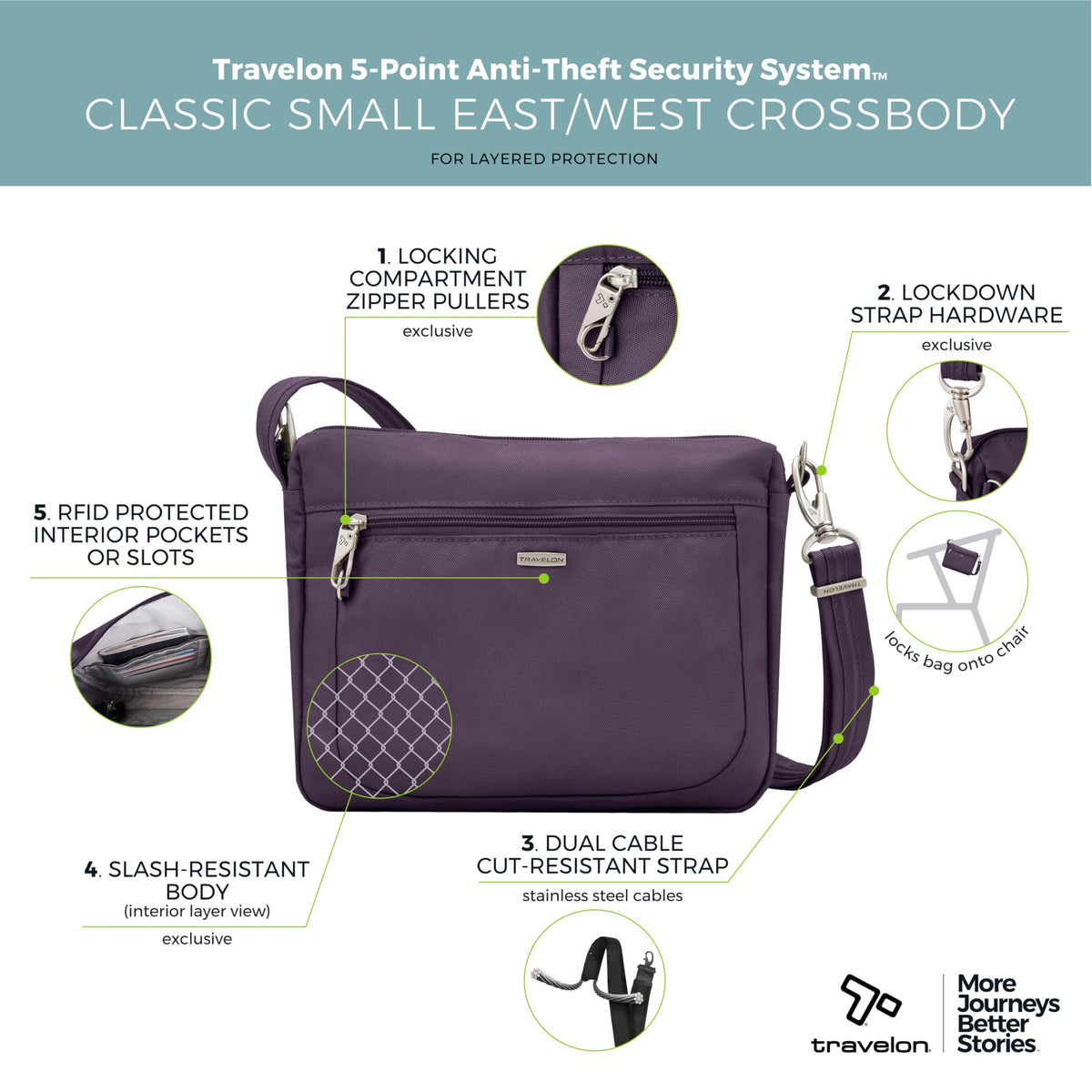 Travelon Anti-Theft Classic Small East/West Crossbody