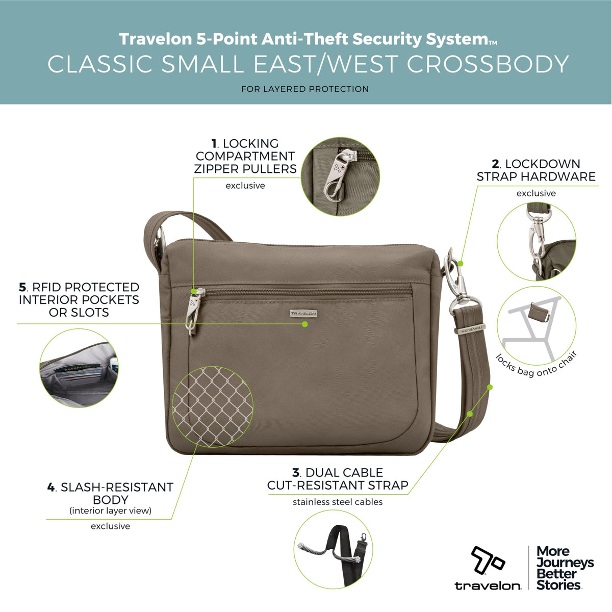 Travelon Anti-Theft Classic Small East/West Crossbody