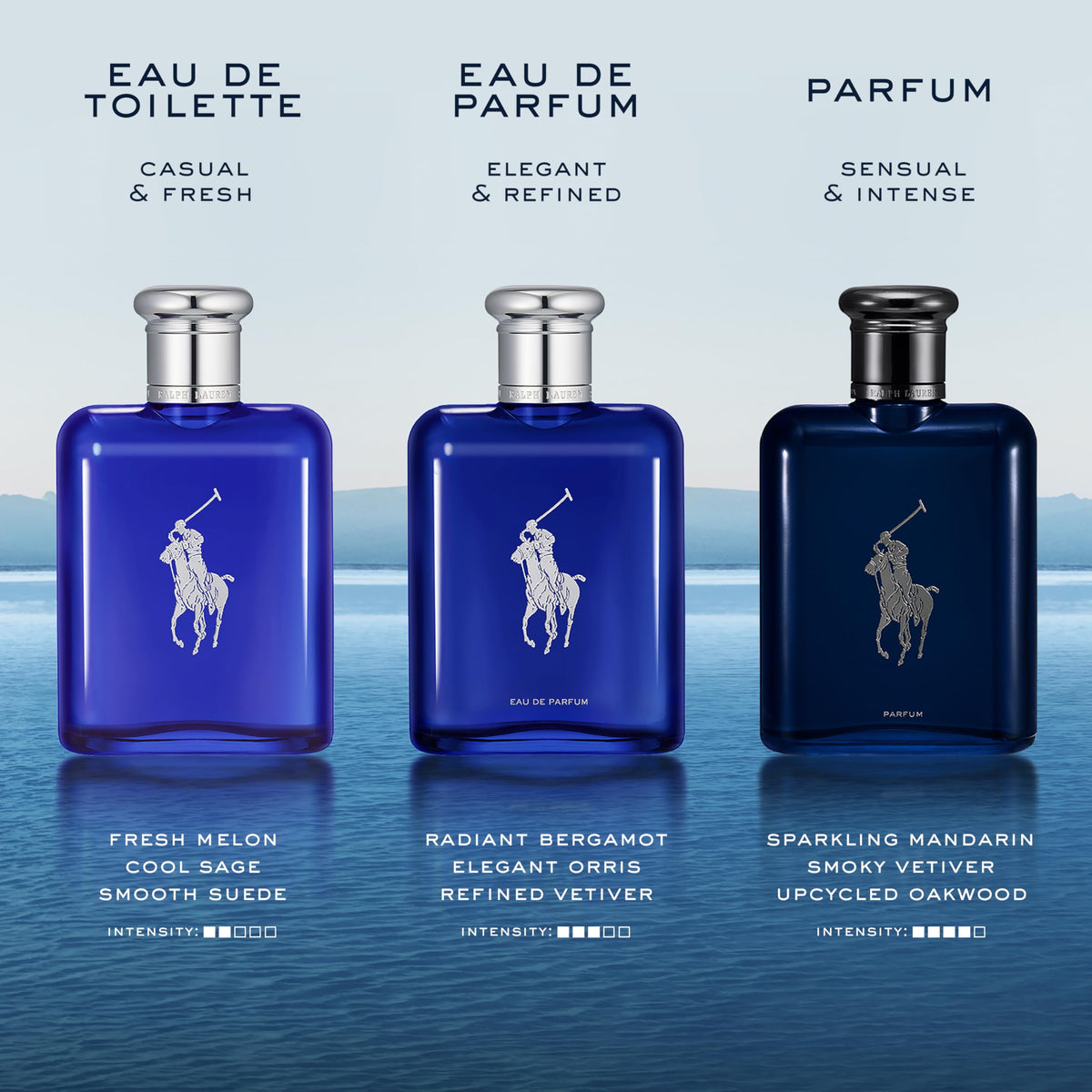 RALPH LAUREN FRAGRANCES - Polo Blue - Eau de Toilette - Men&