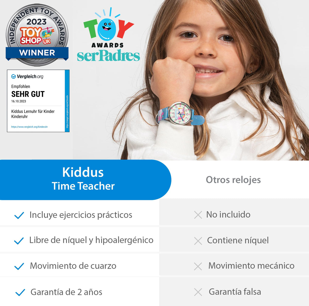 Kids Time Teacher Watch - Educational Analog Watch with Japanese Quartz Movement Ages 5-12