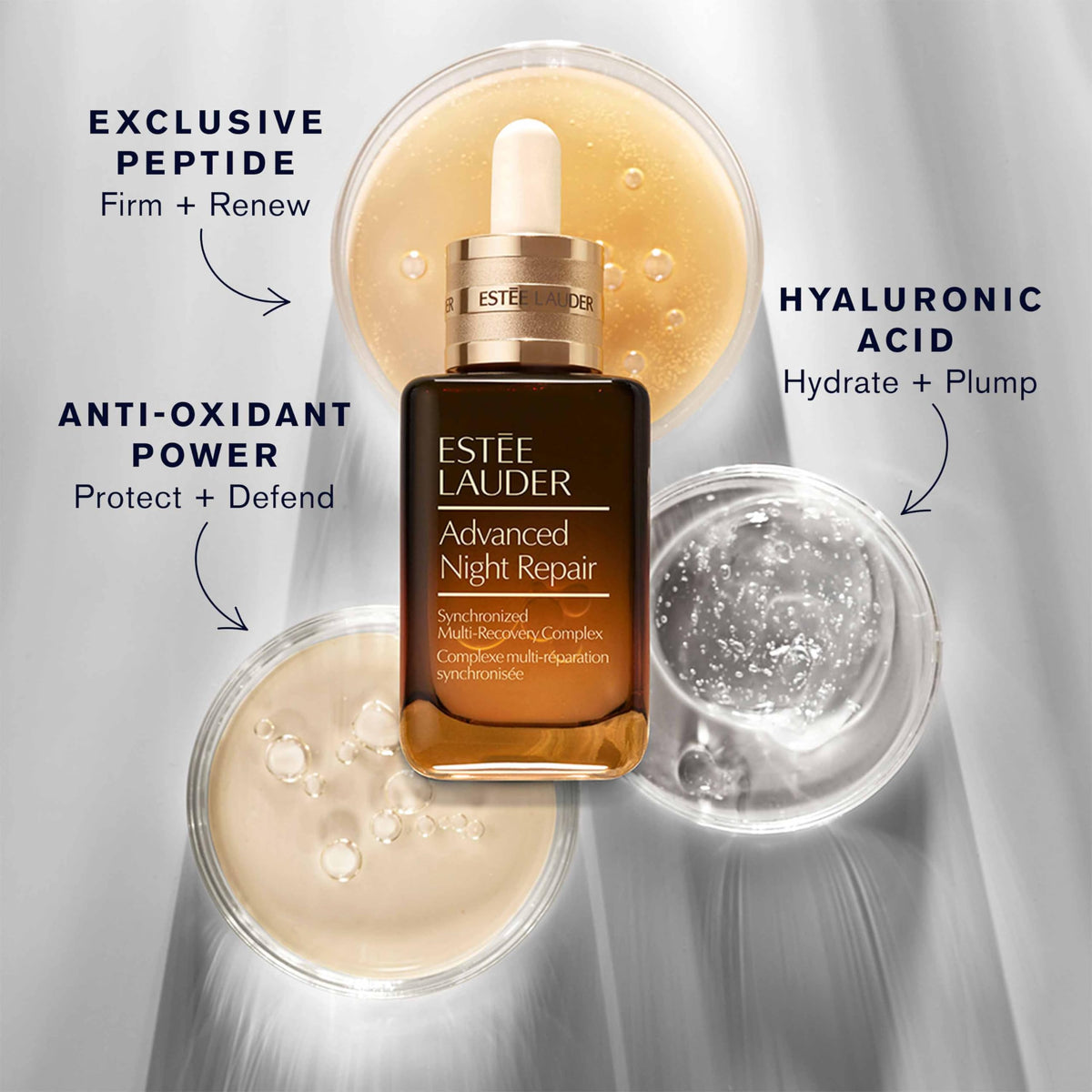 Estée Lauder Advanced Night Repair Face Serum Synchronized Multi-Recovery Complex with Hyaluronic Acid &amp; Peptides | Anti Aging &amp; Hydrating Serum