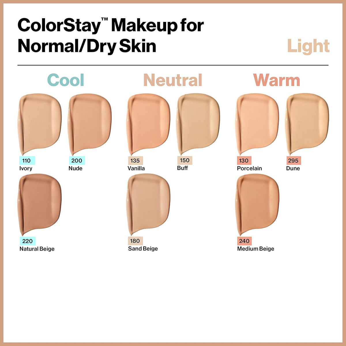 Revlon Liquid Foundation, ColorStay Face Makeup for Normal &amp; Dry Skin, SPF 20, Longwear Medium-Full Coverage with Natural Finish, 240 Medium Beige, 1 Fl Oz