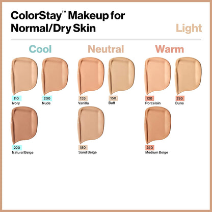 Revlon Liquid Foundation, ColorStay Face Makeup for Normal &amp; Dry Skin, SPF 20, Longwear Medium-Full Coverage with Natural Finish, 240 Medium Beige, 1 Fl Oz