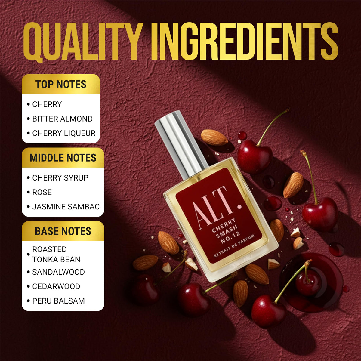 ALT. FRAGRANCES Cherry Smash No. 12, Inspired by Lost Chery Perfume for Women &amp; Men, Unisex Perfume, Extrait de Parfum, Long Lasting Scent, 60ml