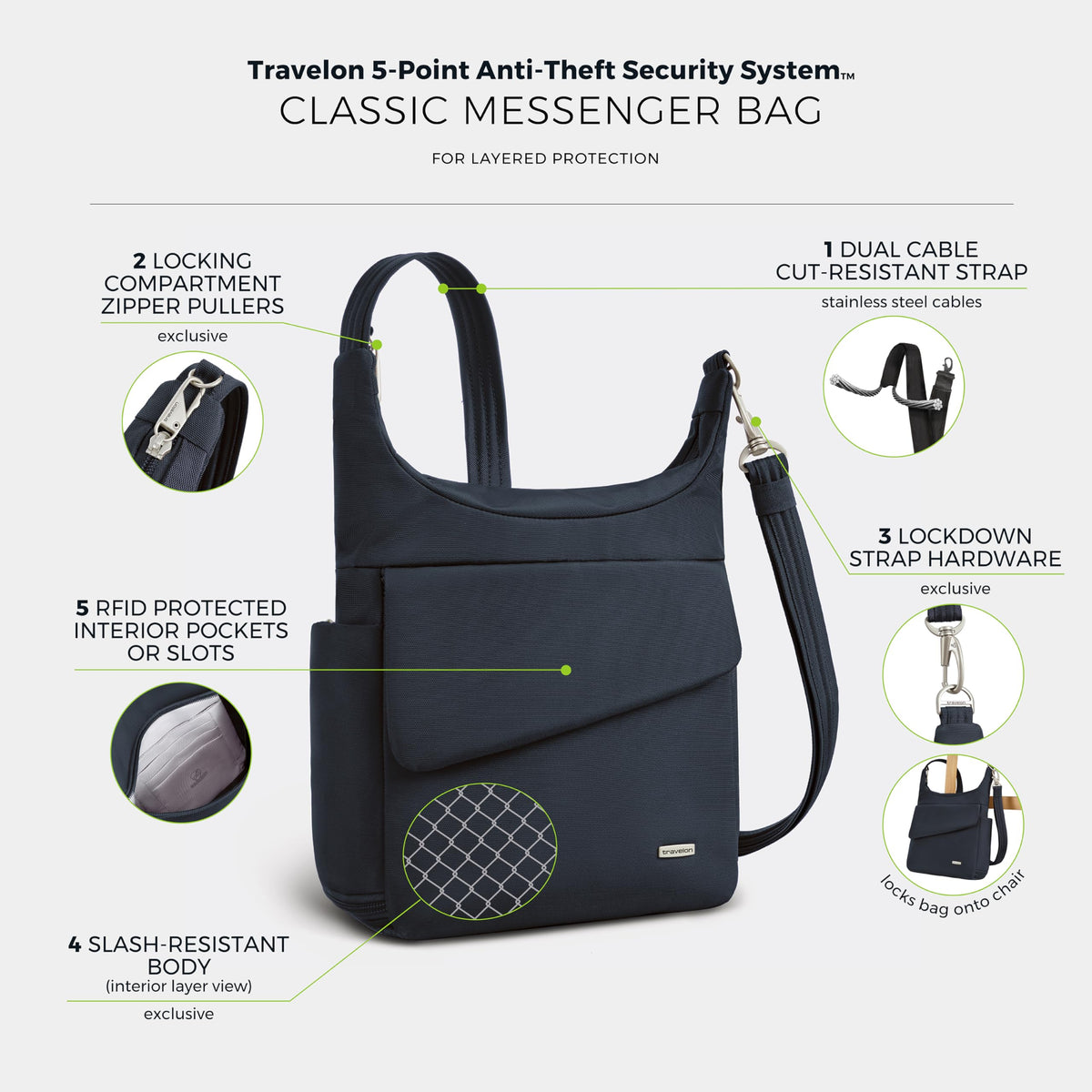 Travelon Anti-Theft Classic Messenger Bag