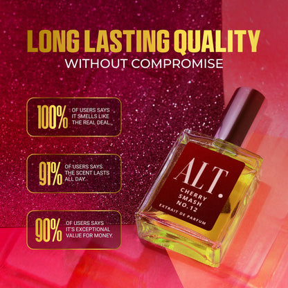 ALT. FRAGRANCES Cherry Smash No. 12, Inspired by Lost Chery Perfume for Women &amp; Men, Unisex Perfume, Extrait de Parfum, Long Lasting Scent, 60ml